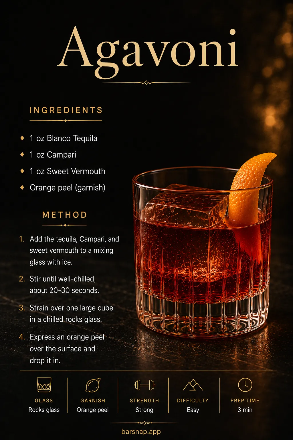 Agavoni recipe infographic