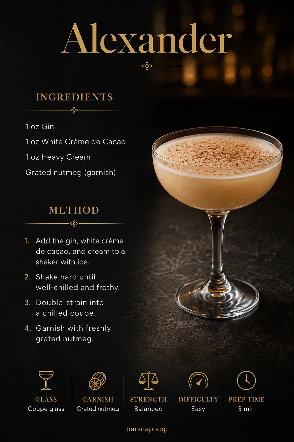 Alexander recipe infographic
