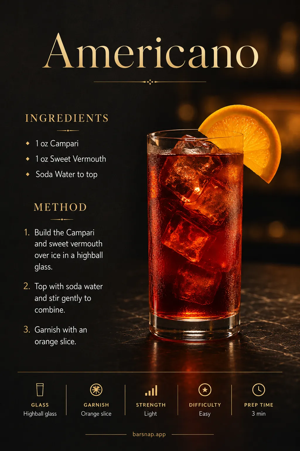 Americano recipe infographic