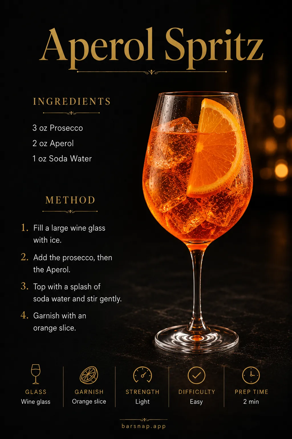 Aperol Spritz recipe infographic