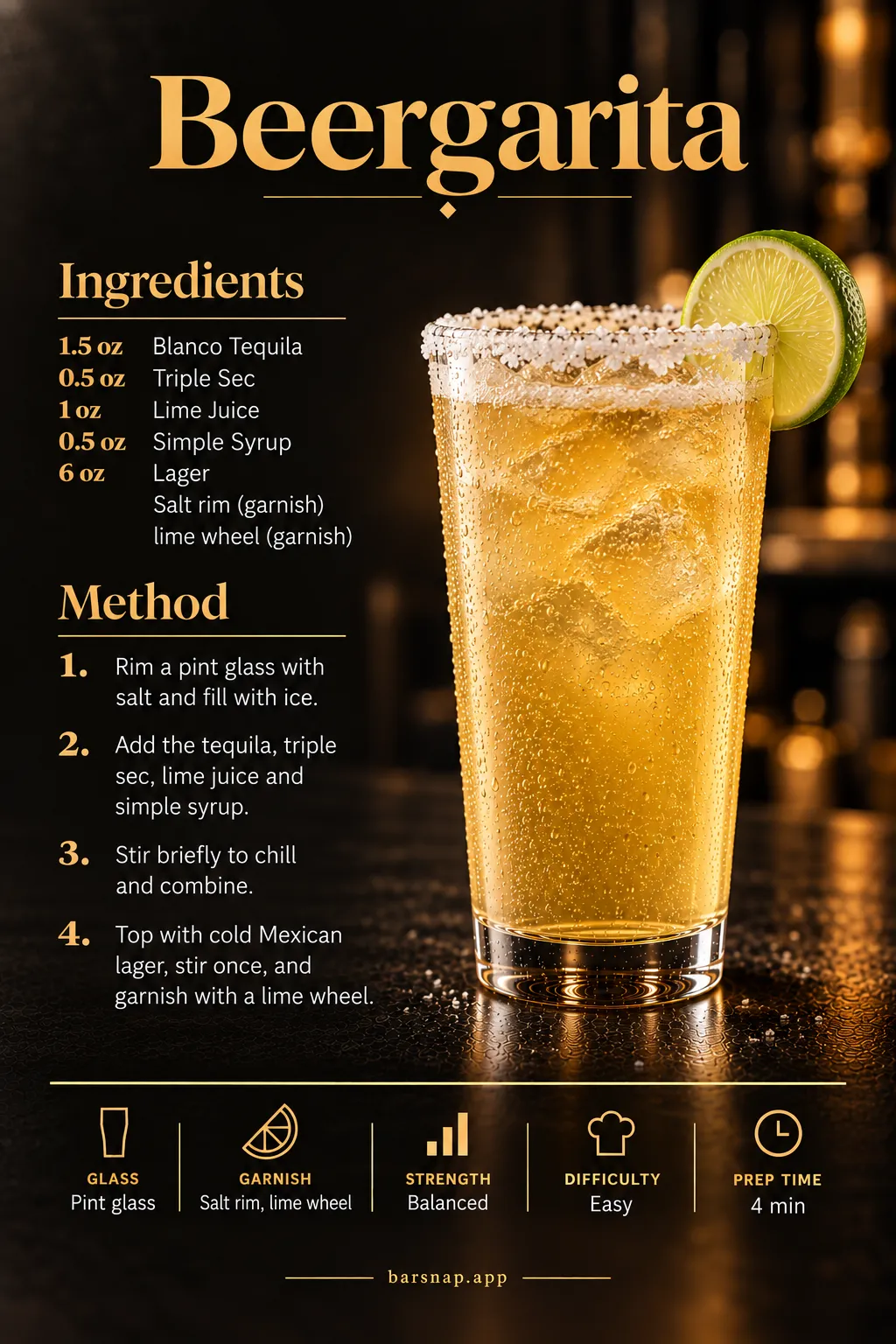 Beergarita recipe infographic