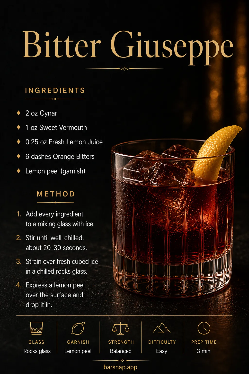 Bitter Giuseppe recipe infographic