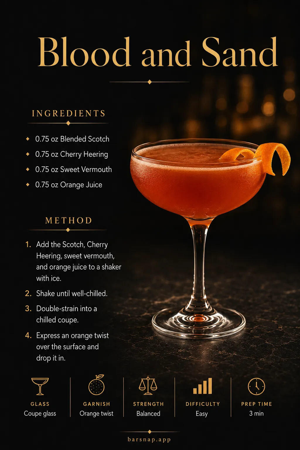 Blood and Sand recipe infographic