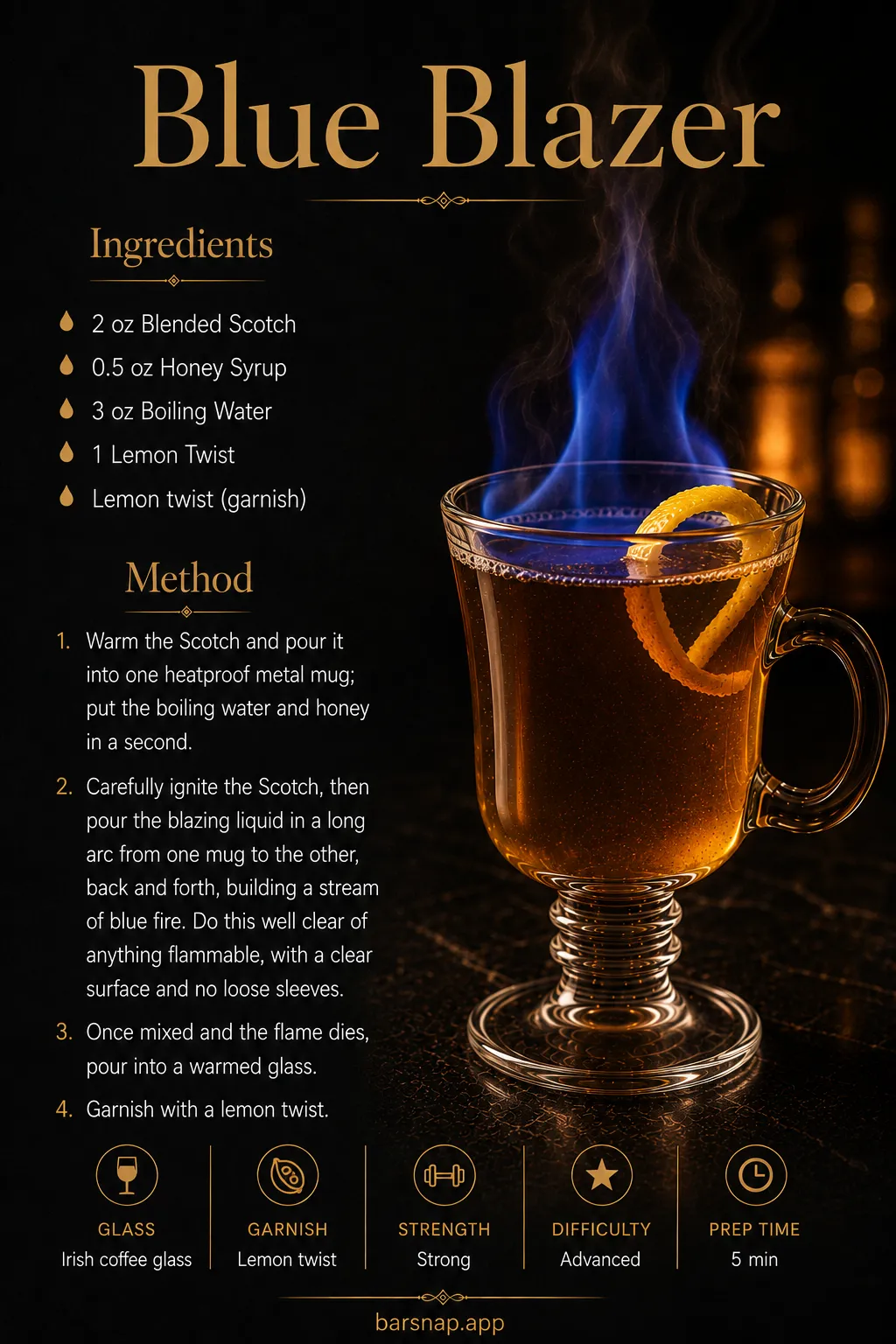 Blue Blazer recipe infographic