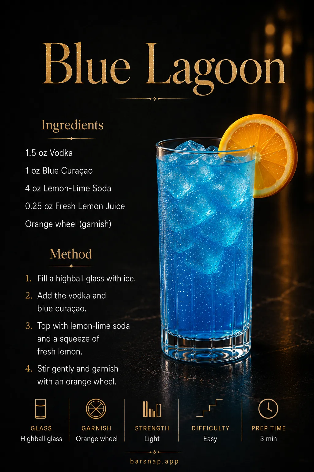 Blue Lagoon recipe infographic