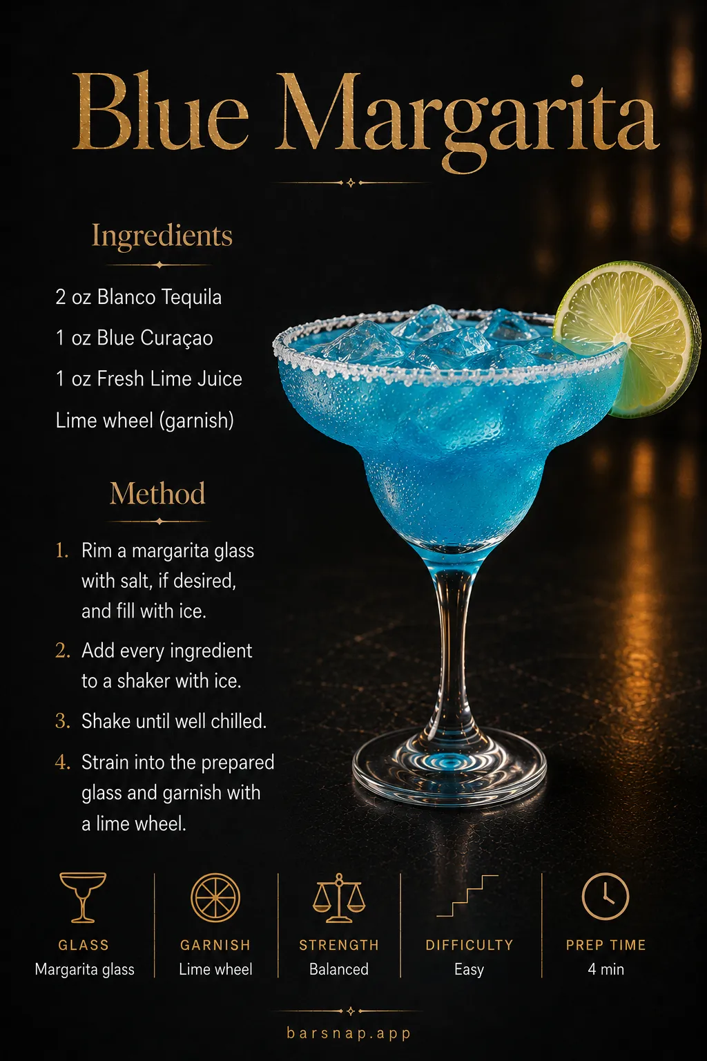 Blue Margarita recipe infographic