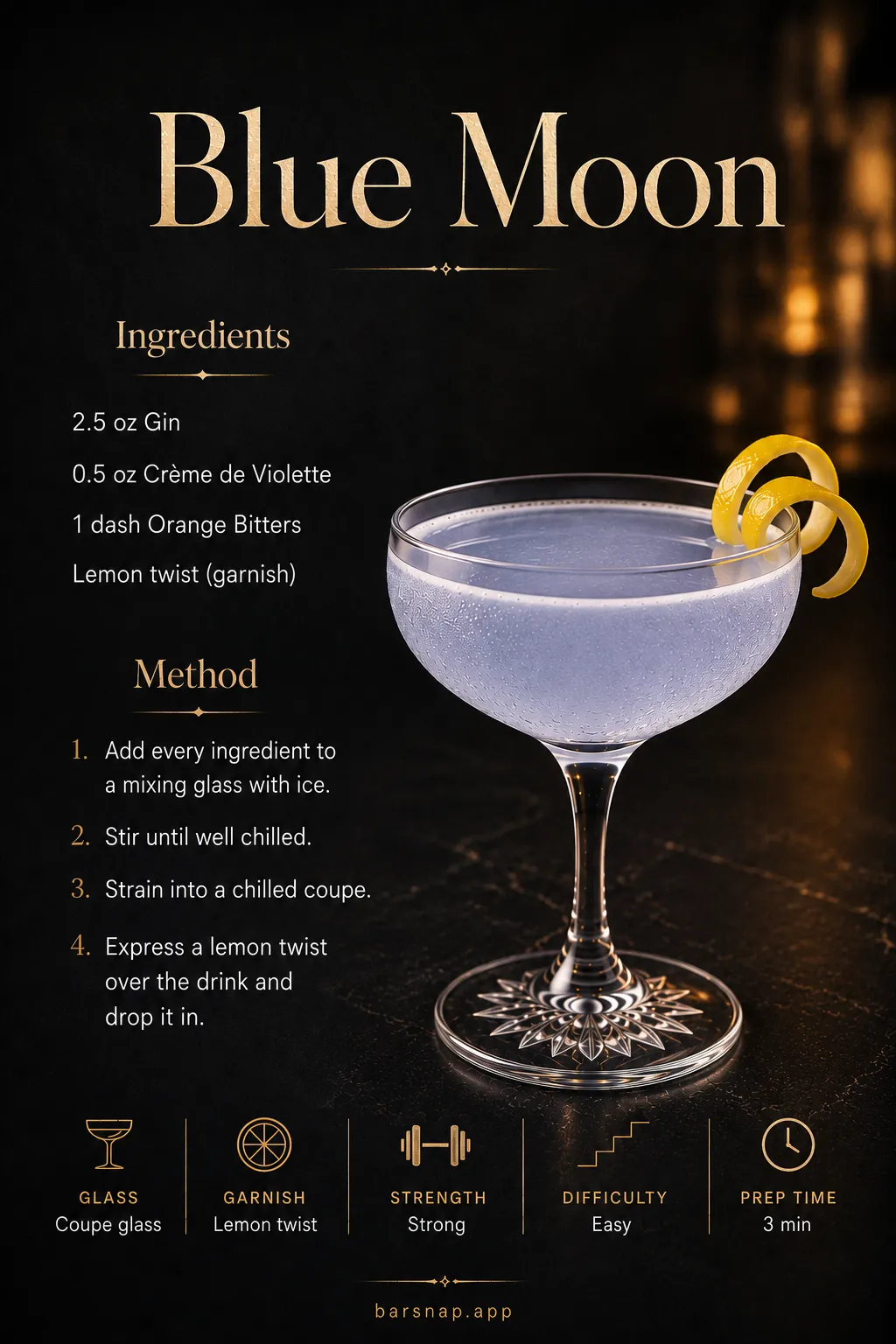 Blue Moon recipe infographic