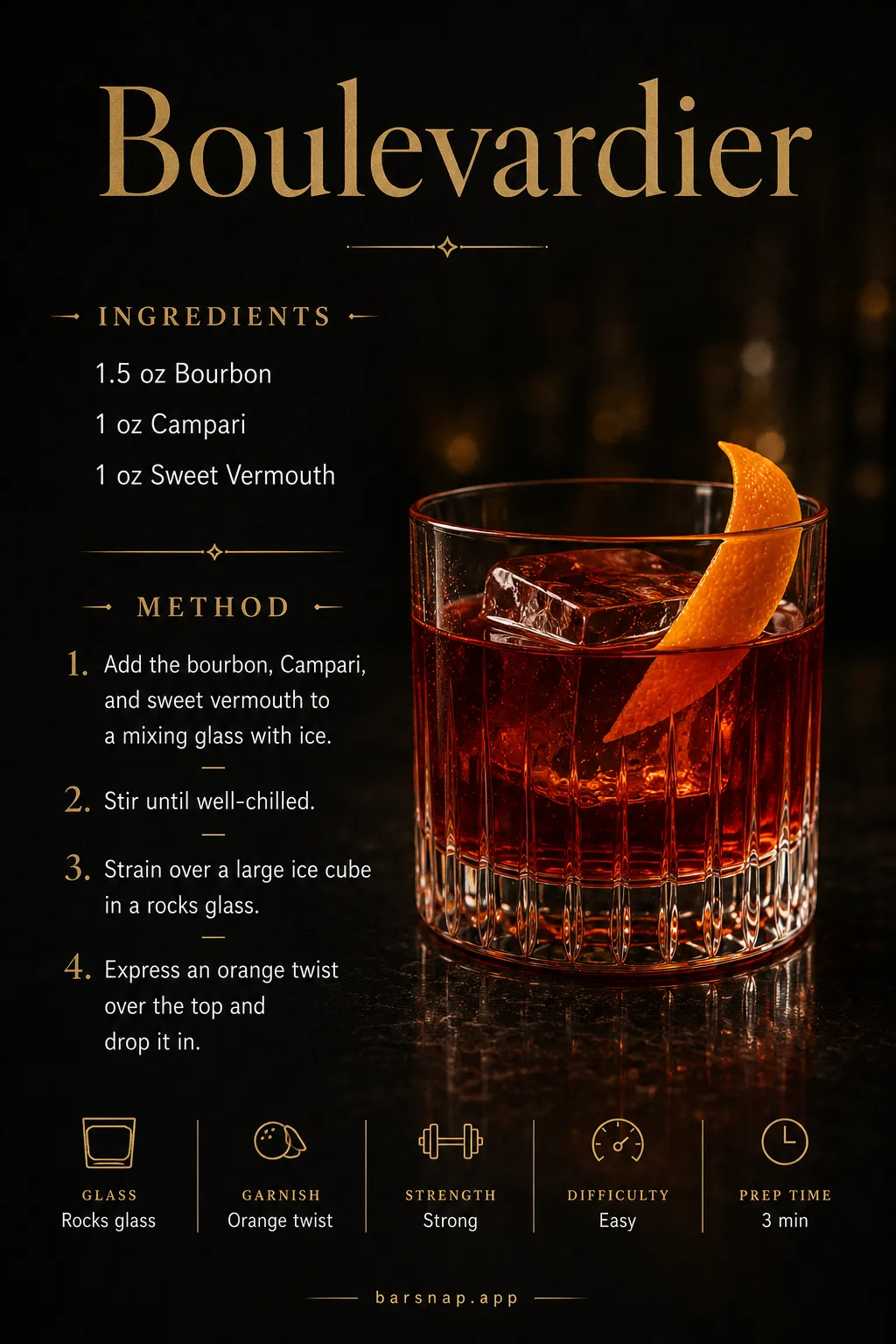 Boulevardier recipe infographic