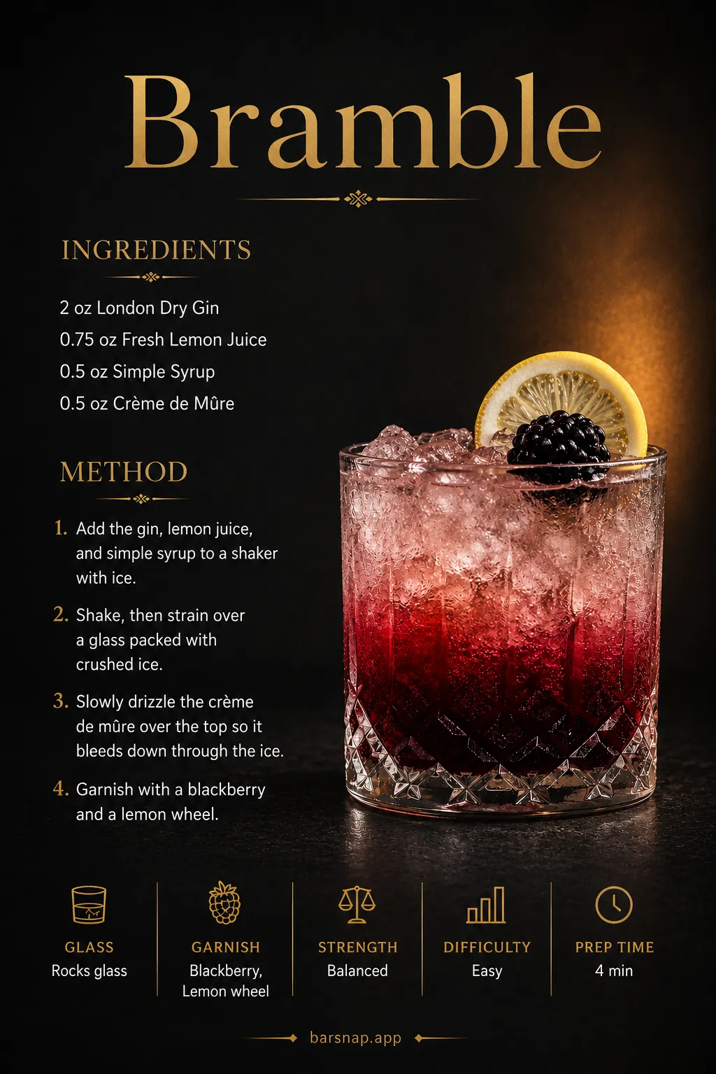Bramble recipe infographic