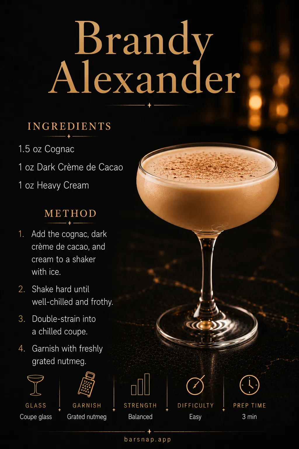 Brandy Alexander recipe infographic