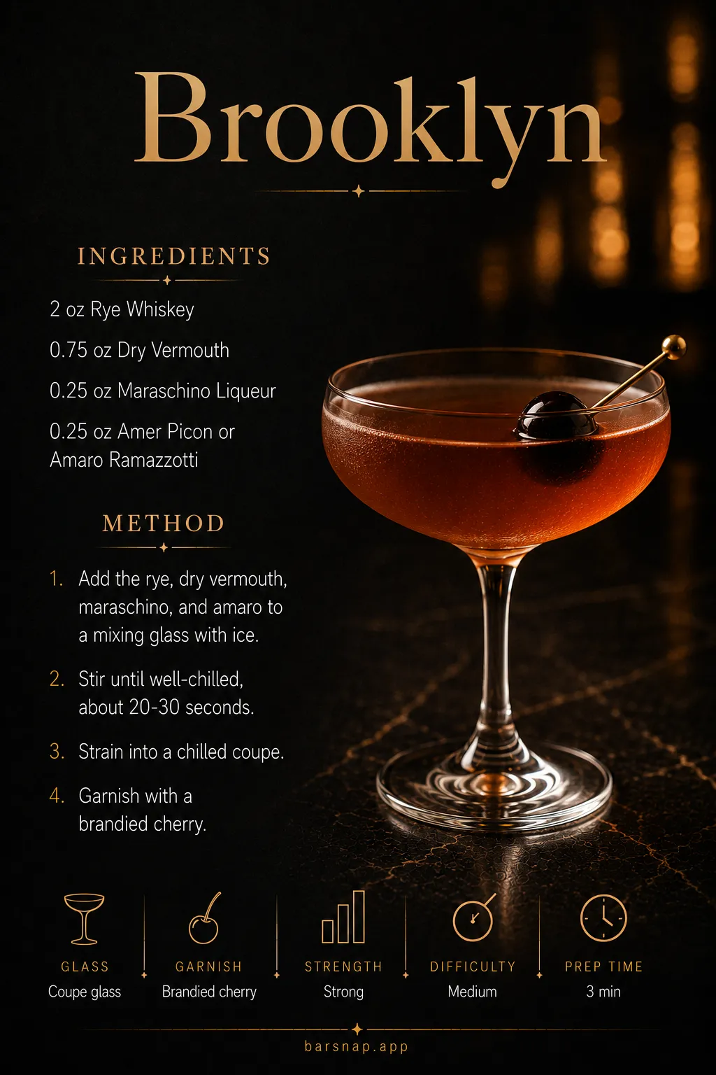 Brooklyn recipe infographic