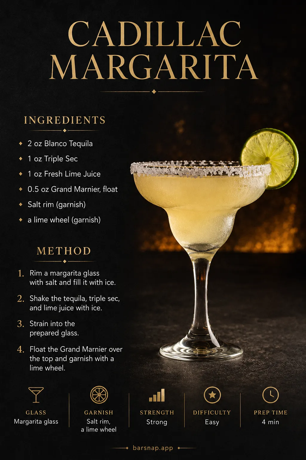 Cadillac Margarita recipe infographic