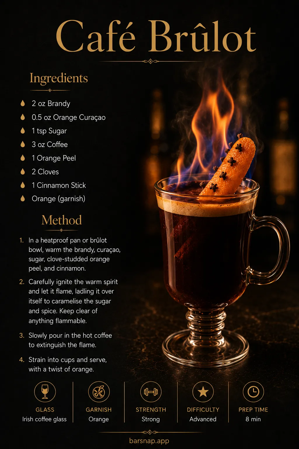 Café Brûlot recipe infographic