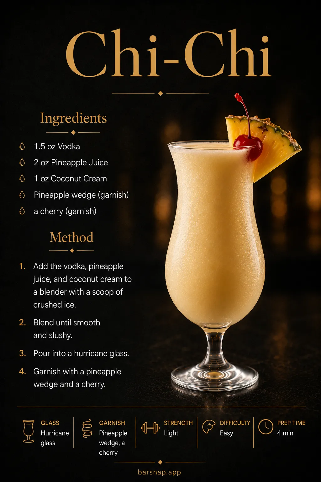 Chi-Chi recipe infographic