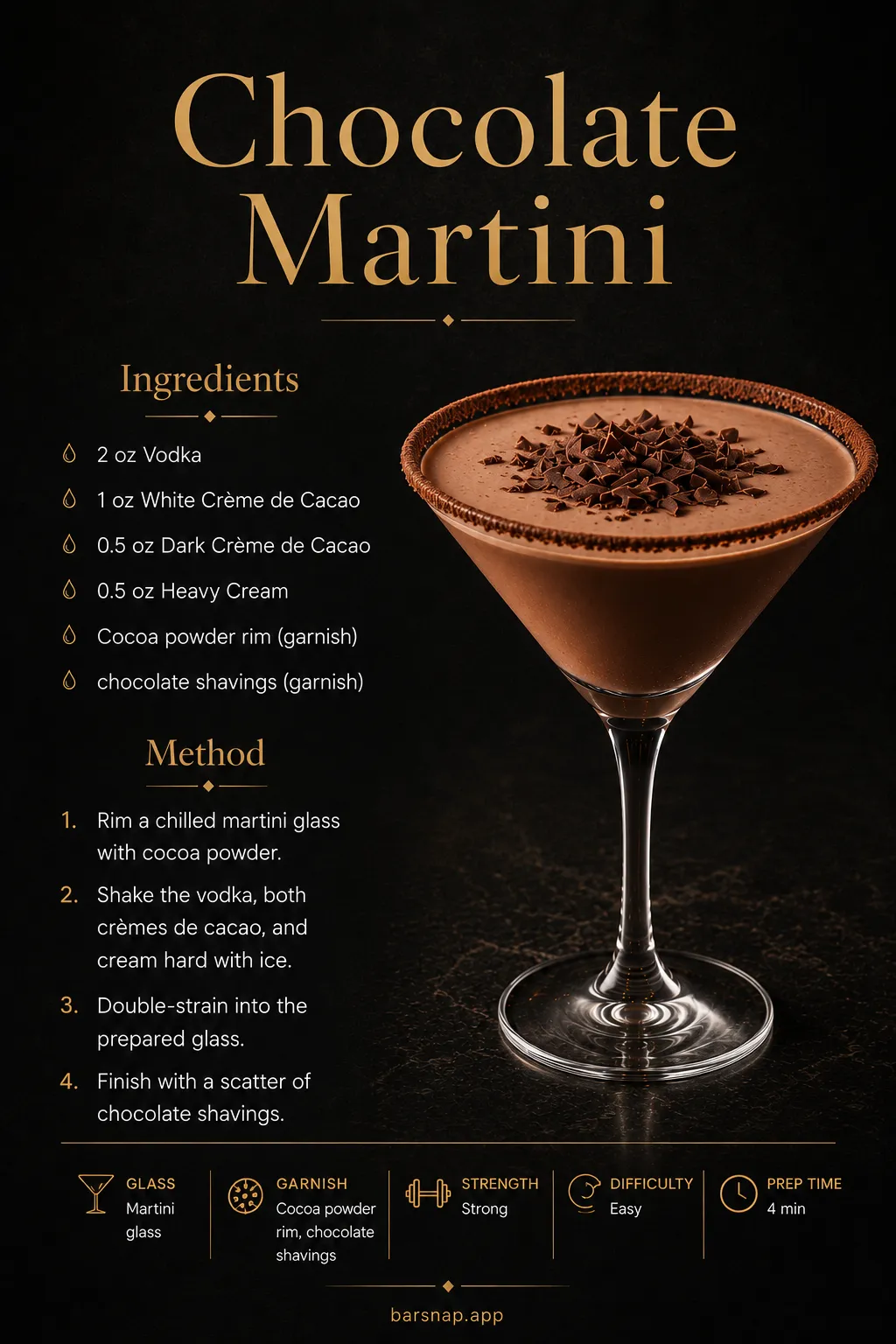 Chocolate Martini recipe infographic