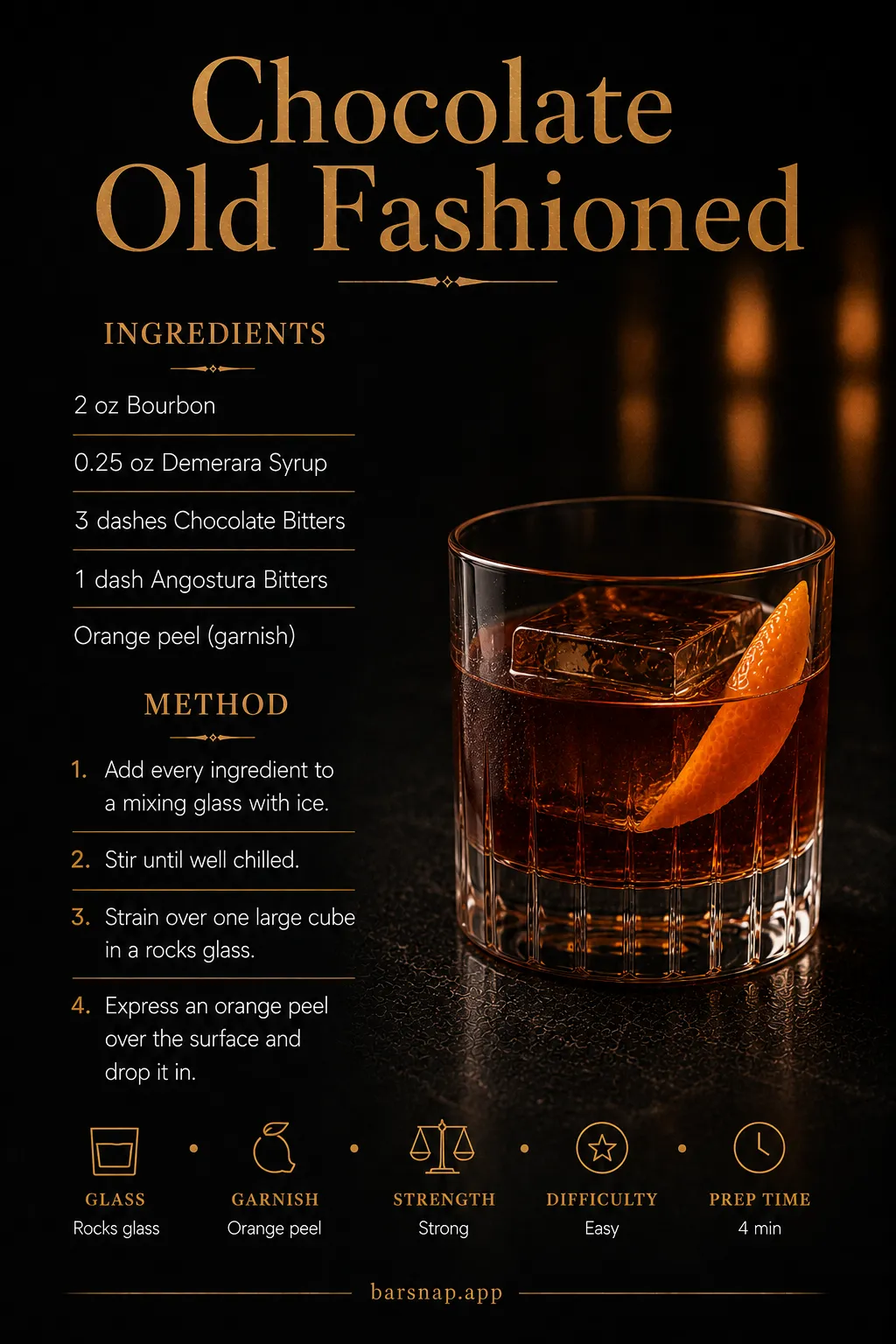 Chocolate Old Fashioned recipe infographic