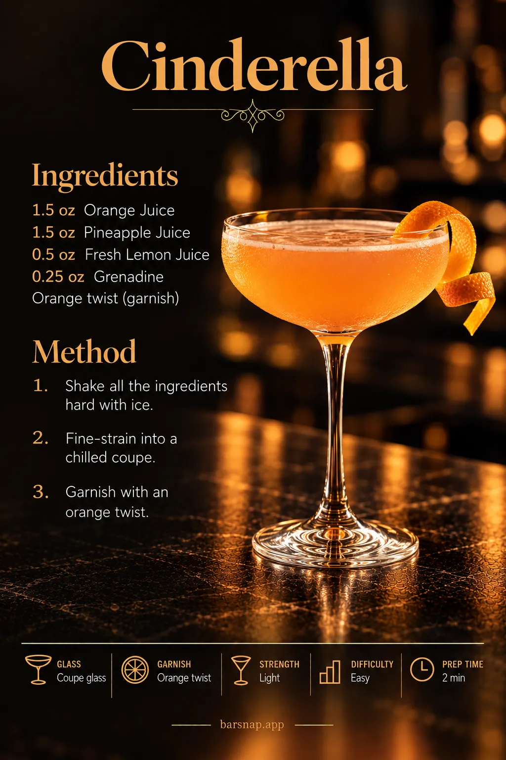 Cinderella recipe infographic