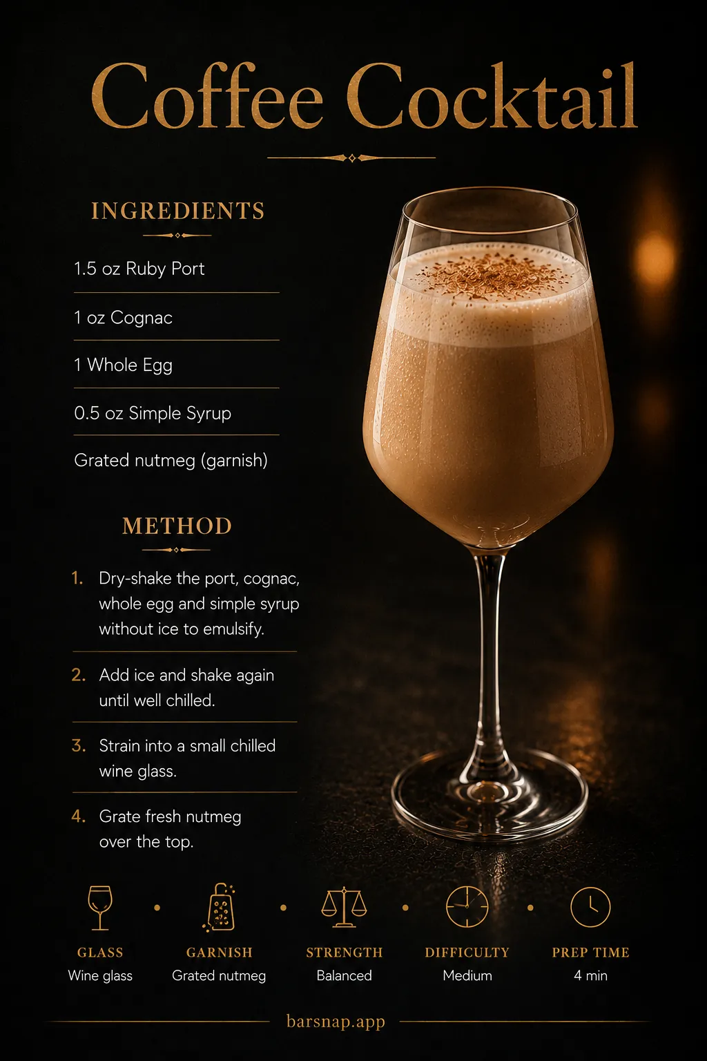 Coffee Cocktail recipe infographic