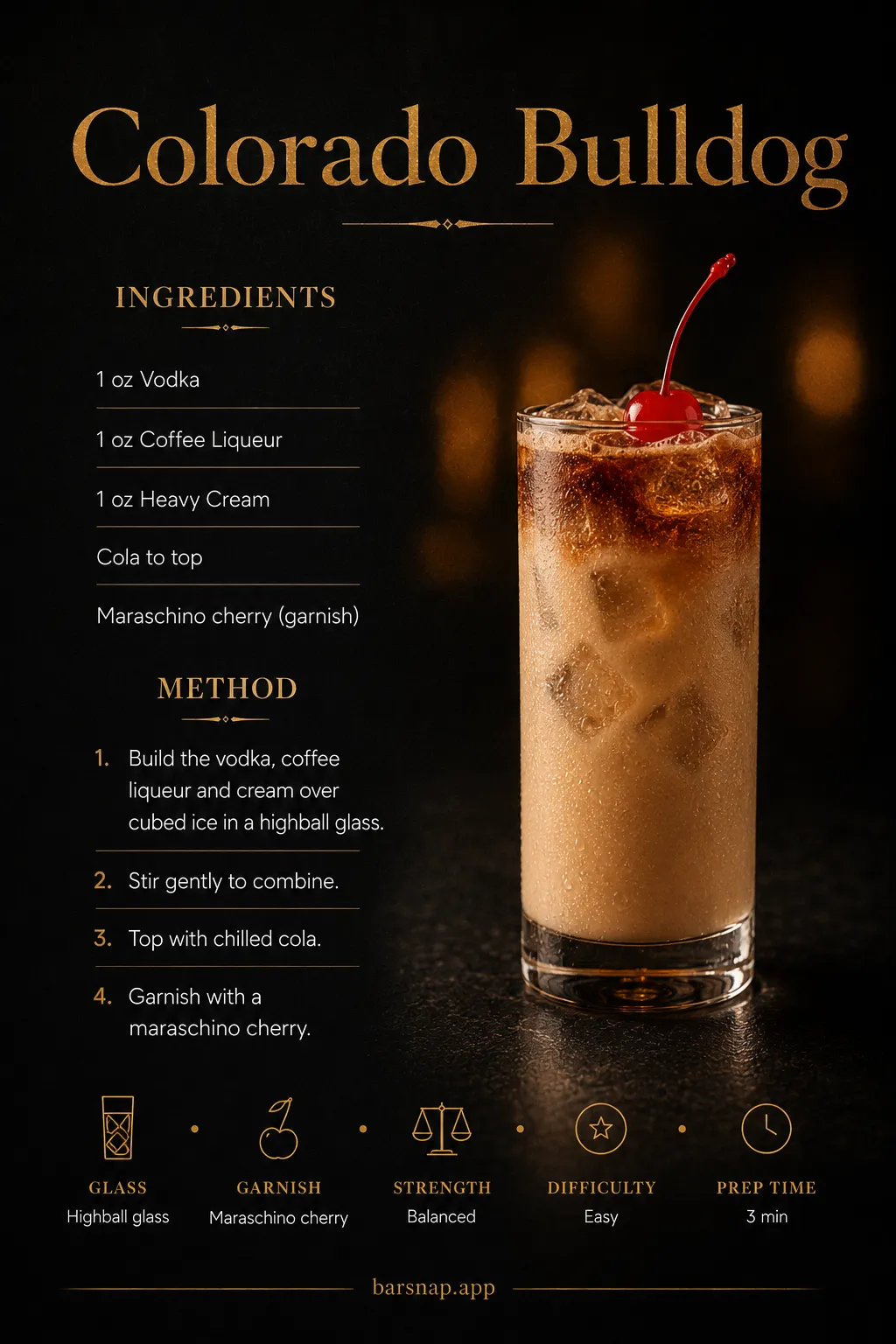 Colorado Bulldog recipe infographic