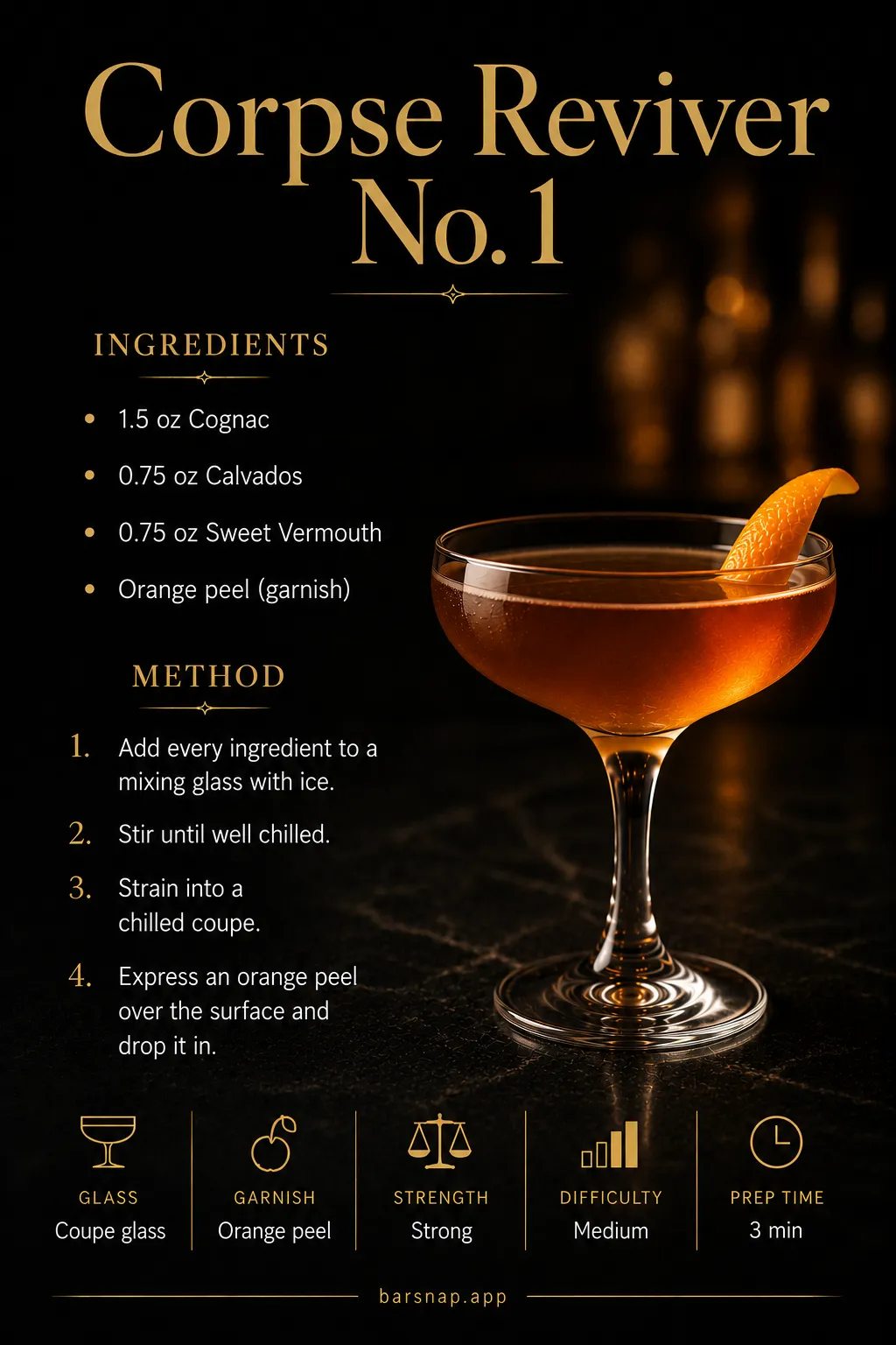 Corpse Reviver No. 1 recipe infographic