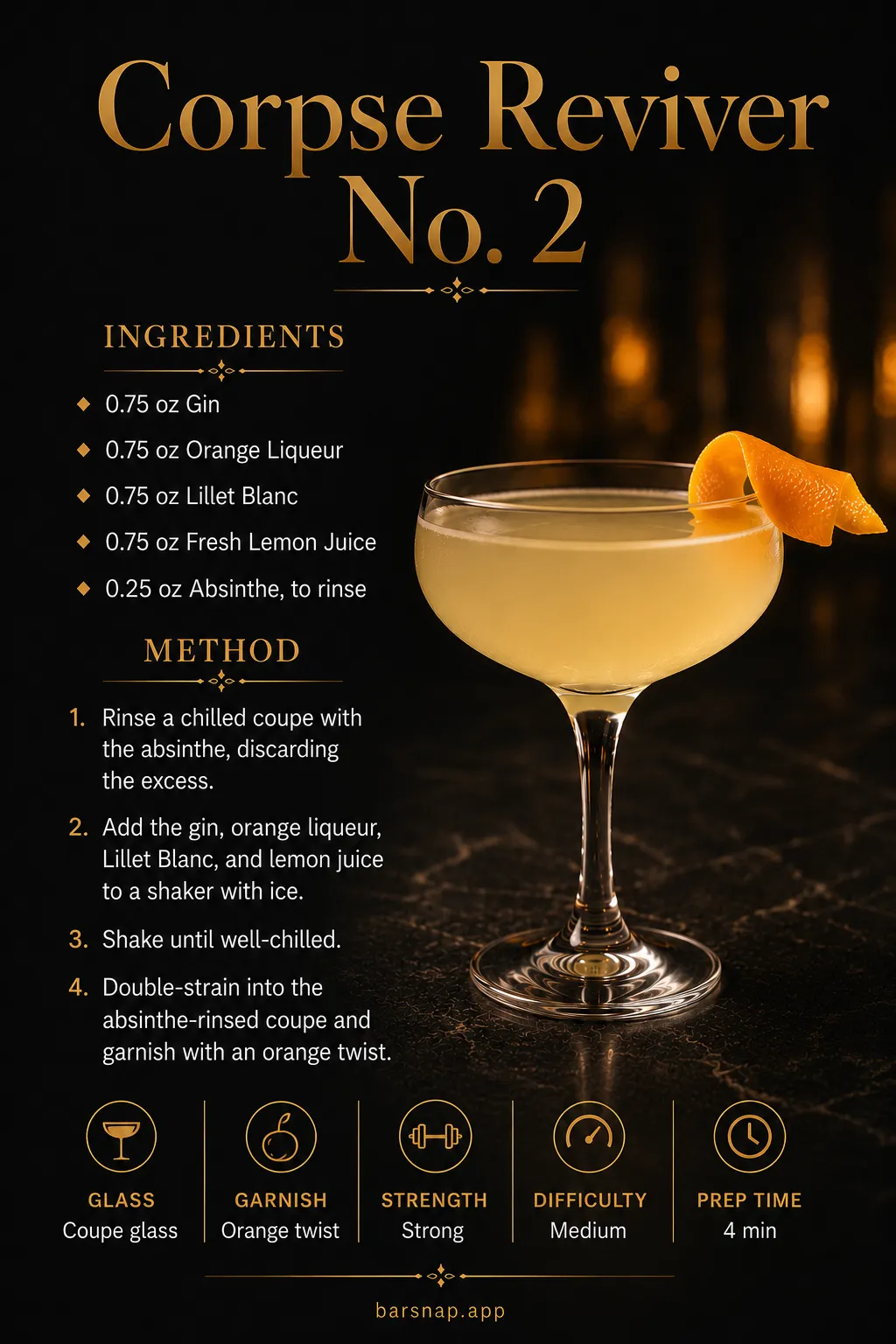 Corpse Reviver No. 2 recipe infographic