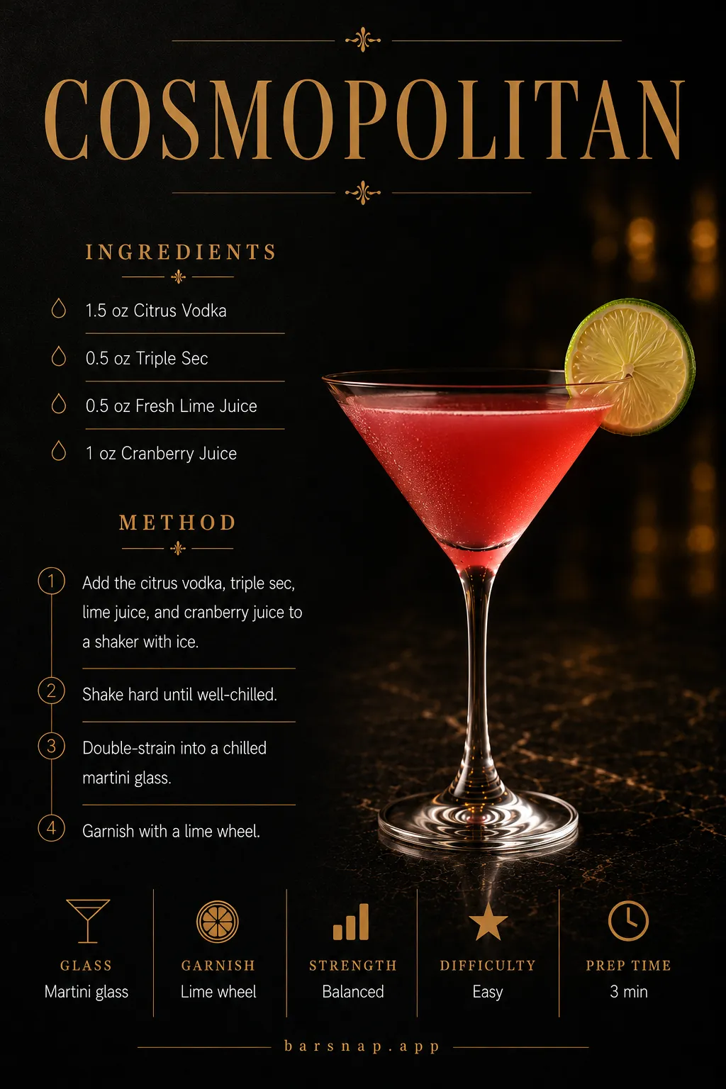 Cosmopolitan recipe infographic