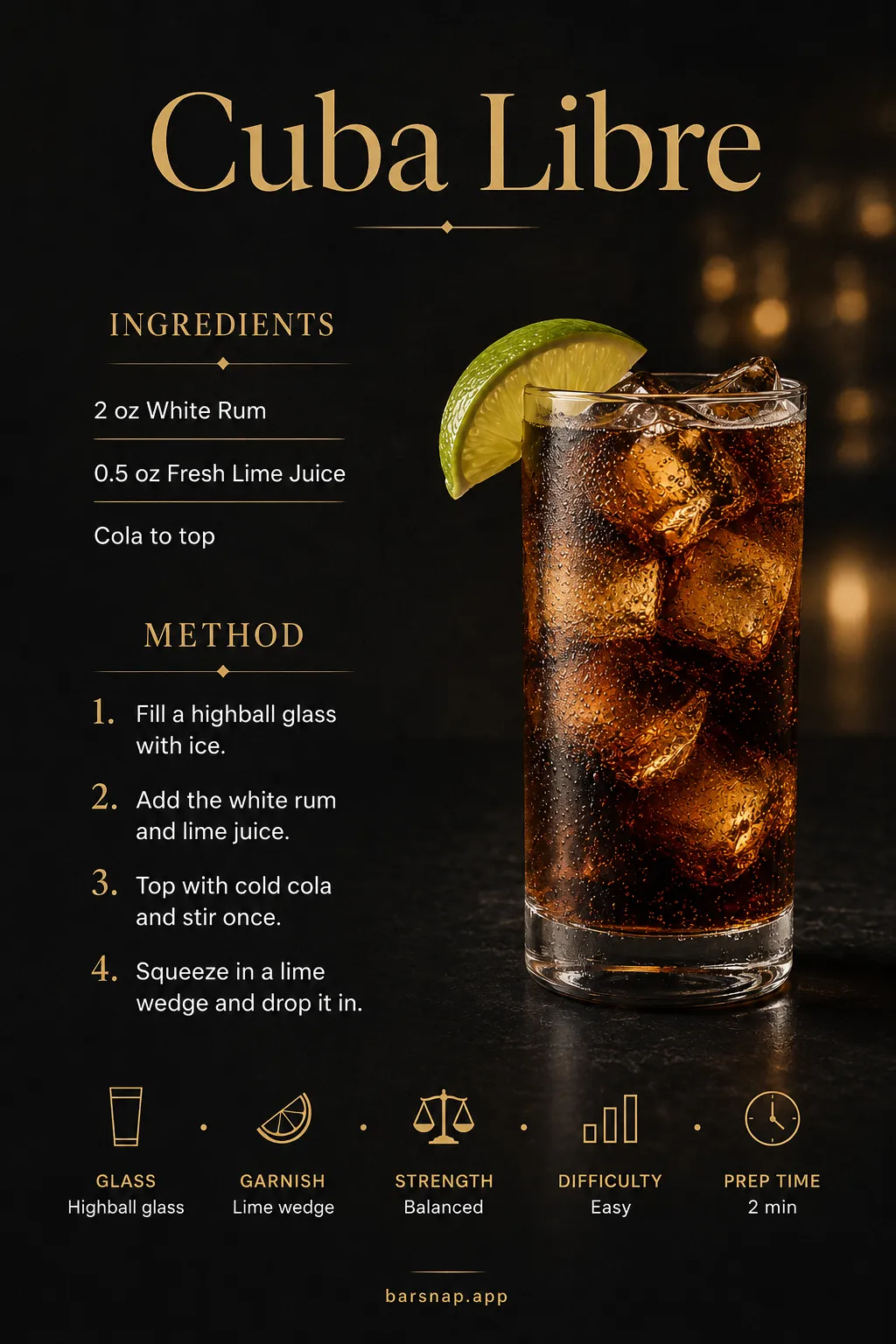 Cuba Libre recipe infographic
