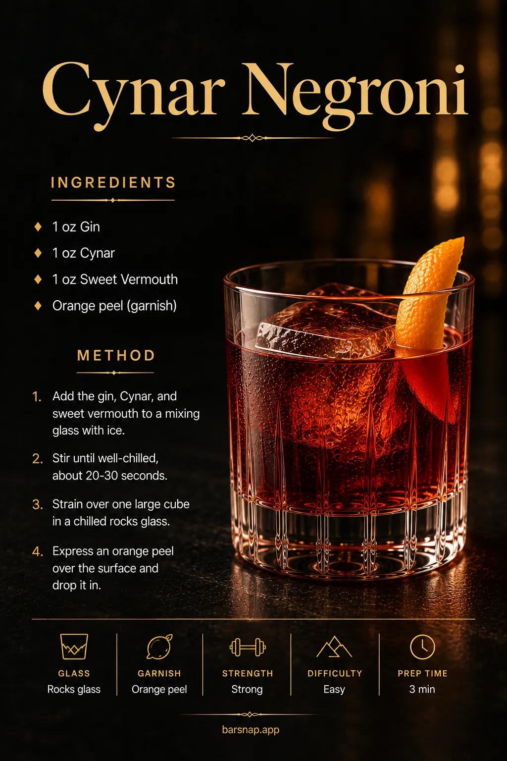 Cynar Negroni recipe infographic