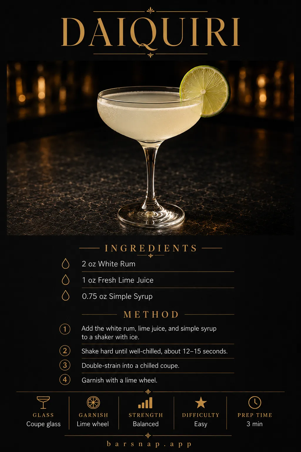 Daiquiri recipe infographic