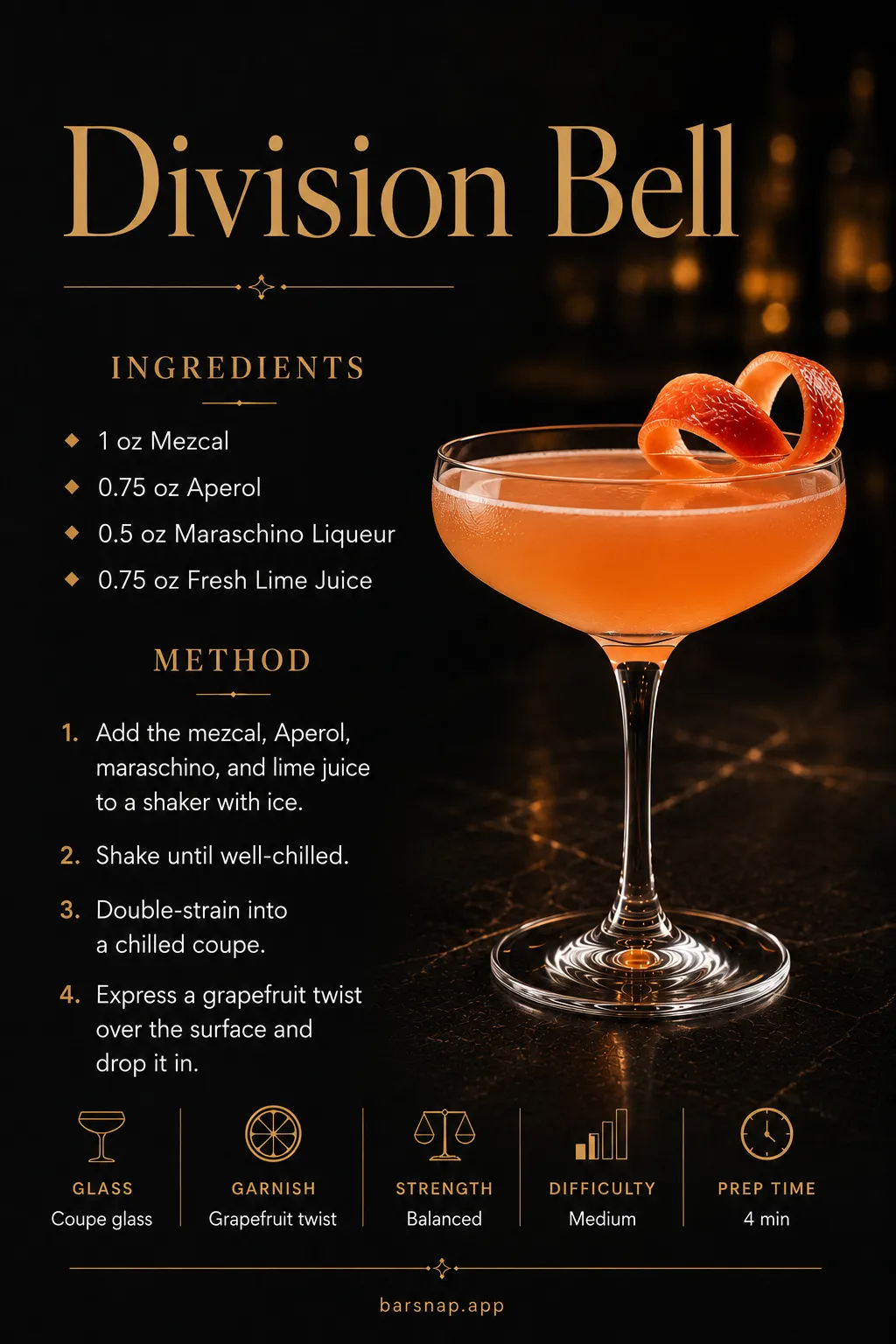 Division Bell recipe infographic