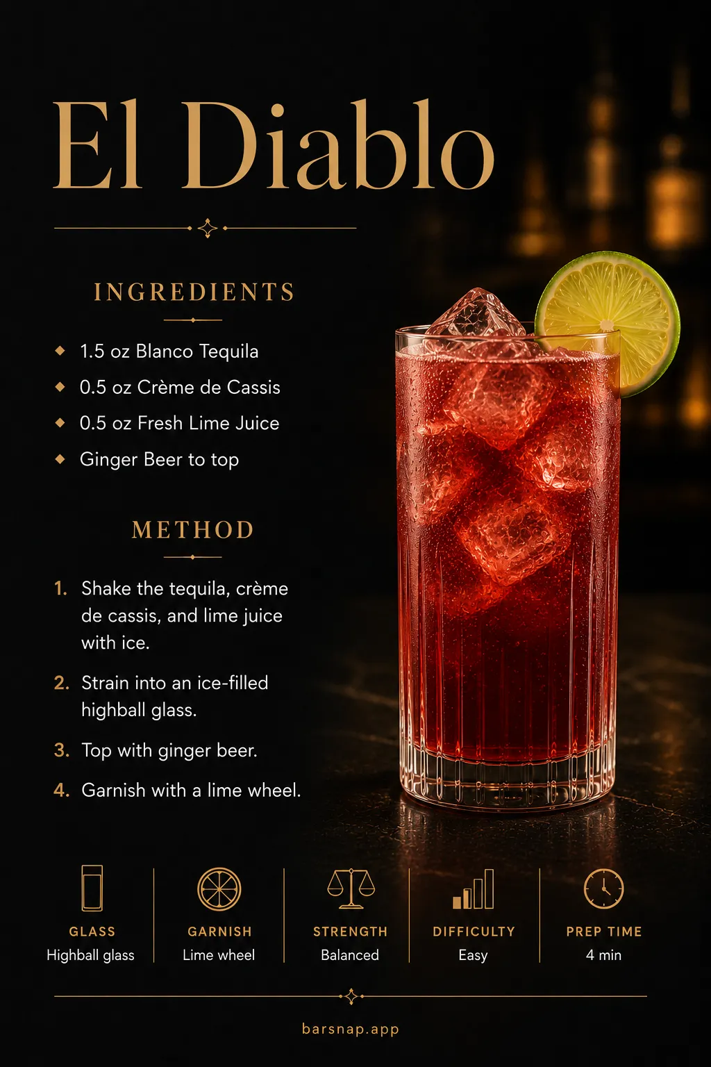 El Diablo recipe infographic