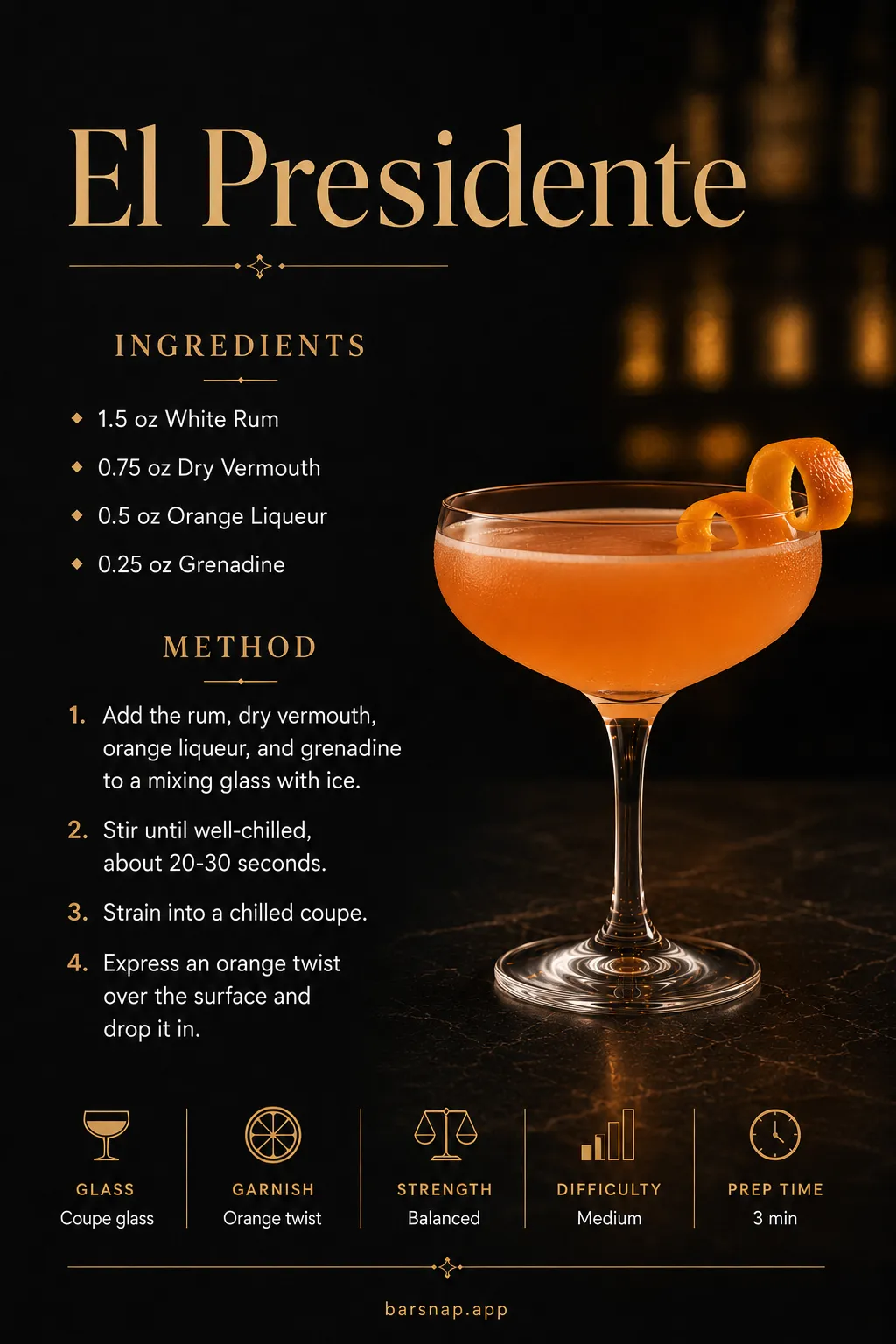 El Presidente recipe infographic