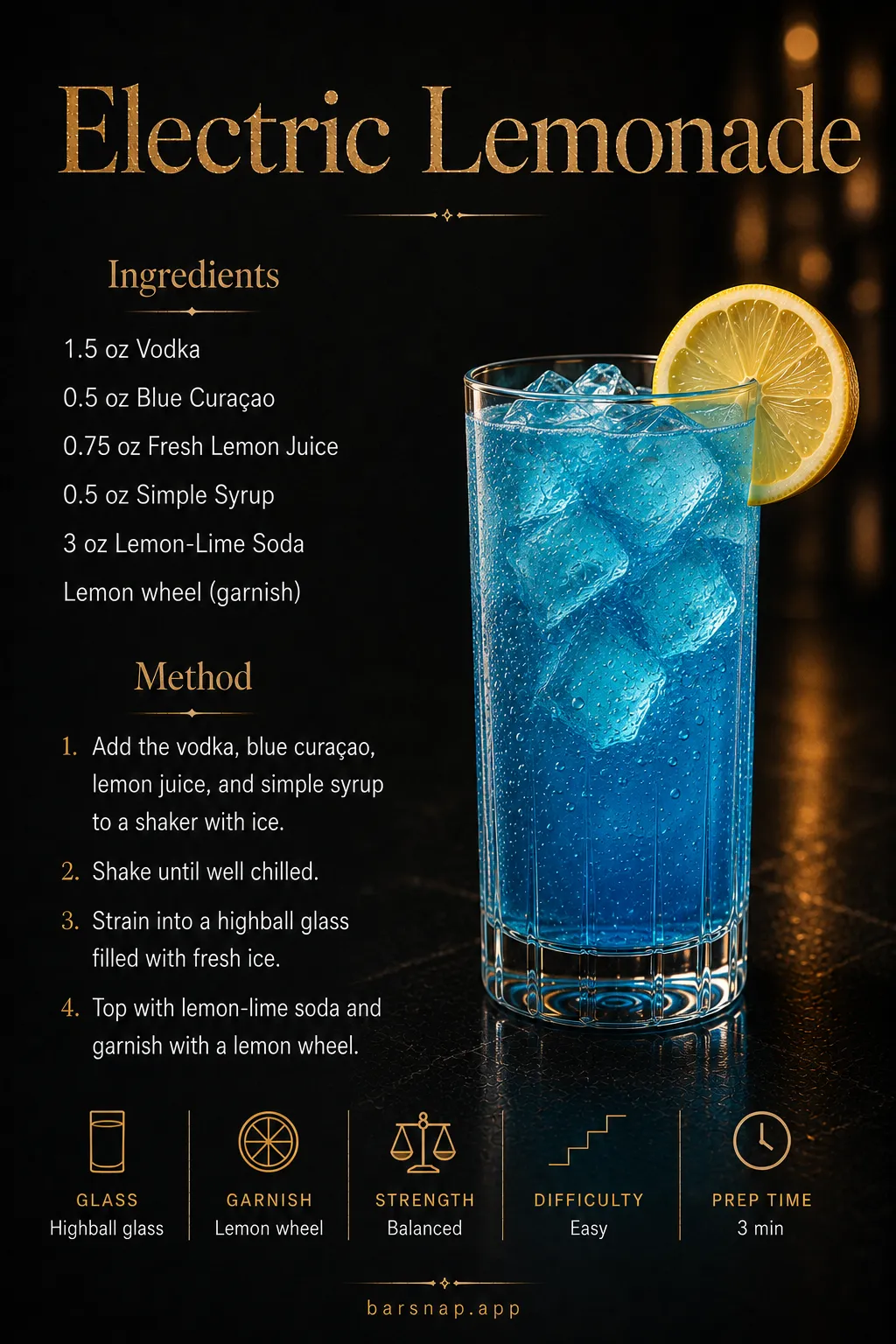 Electric Lemonade recipe infographic