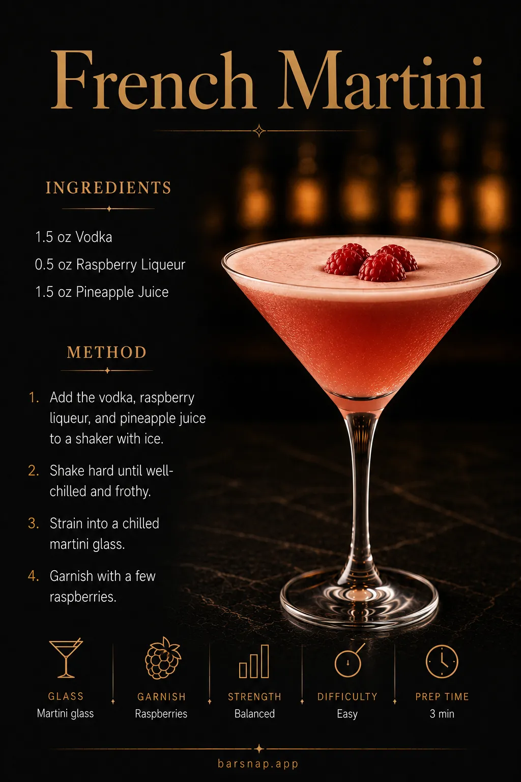 French Martini recipe infographic