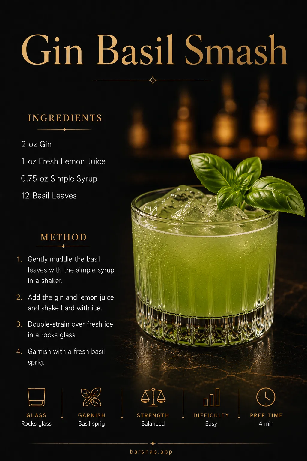 Gin Basil Smash recipe infographic