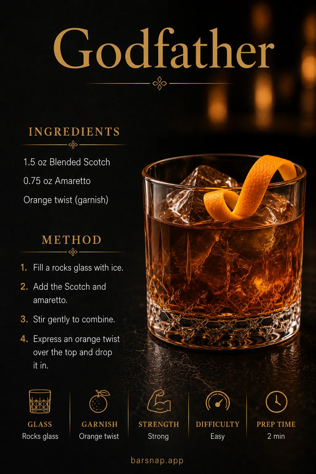 Godfather recipe infographic