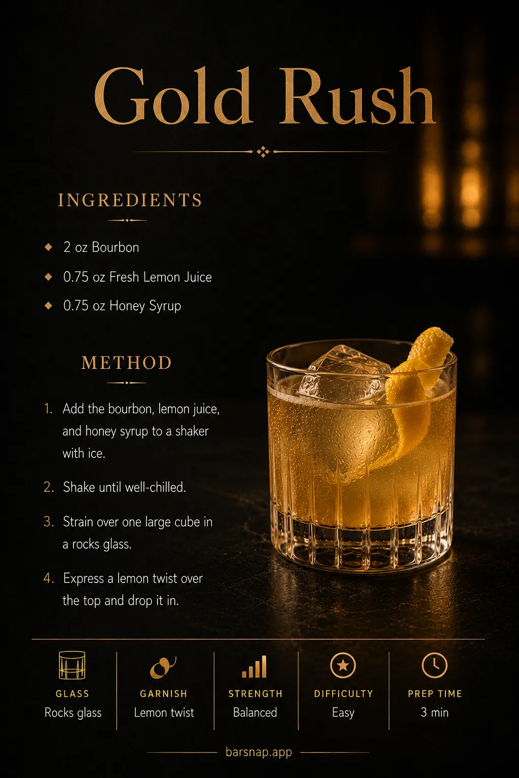 Gold Rush recipe infographic