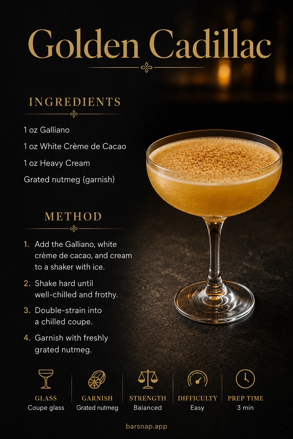Golden Cadillac recipe infographic