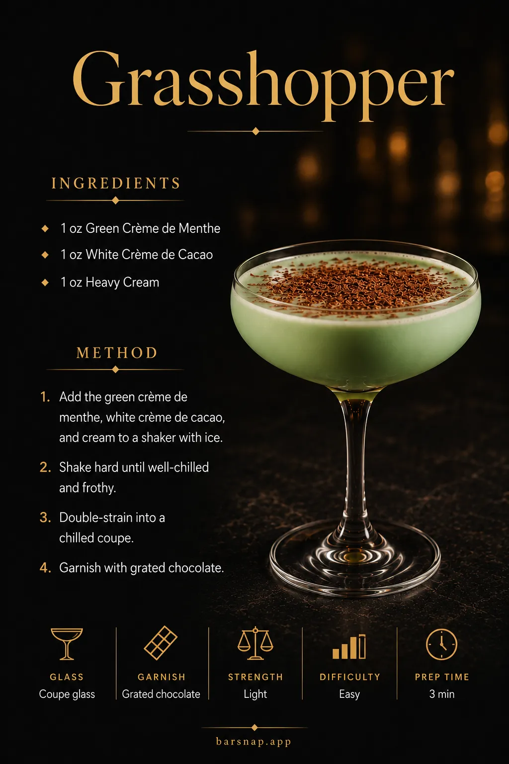 Grasshopper recipe infographic
