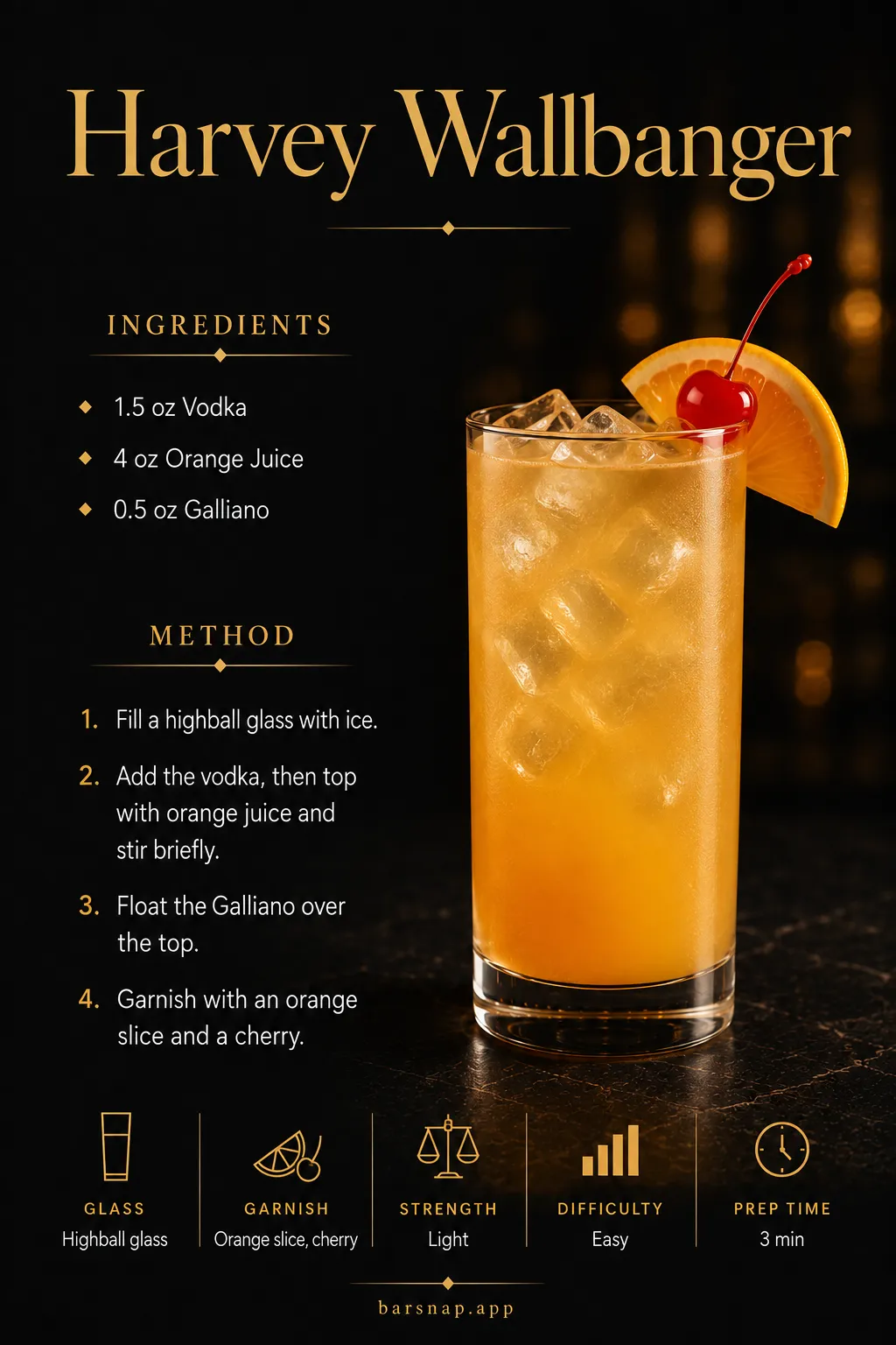 Harvey Wallbanger recipe infographic