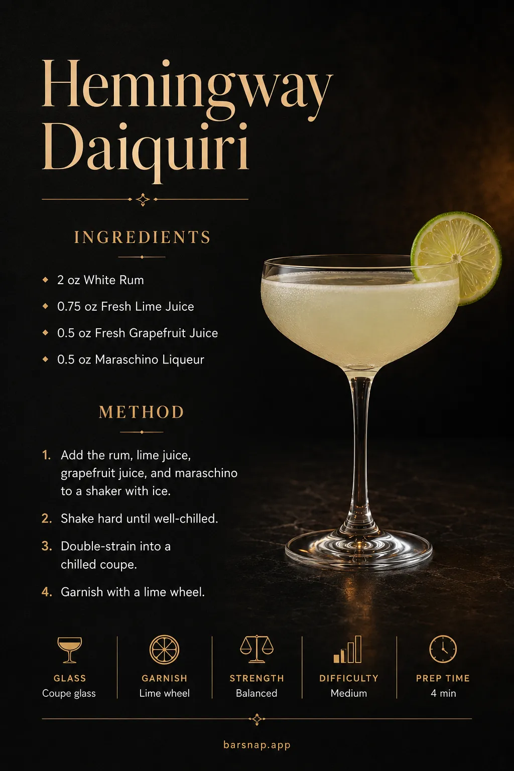 Hemingway Daiquiri recipe infographic