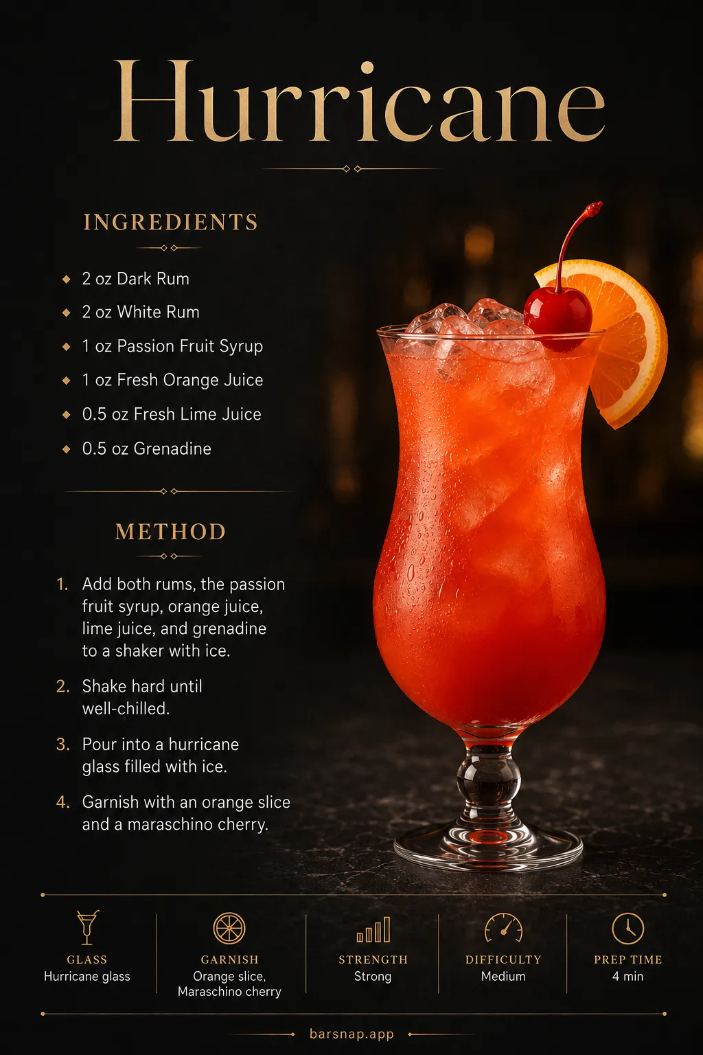 Hurricane recipe infographic