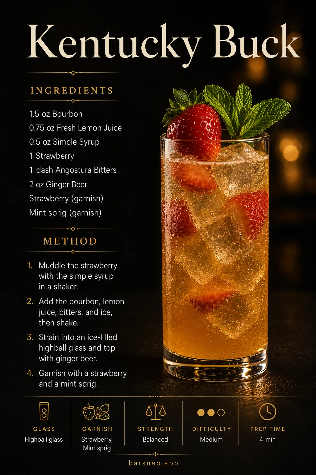 Kentucky Buck recipe infographic