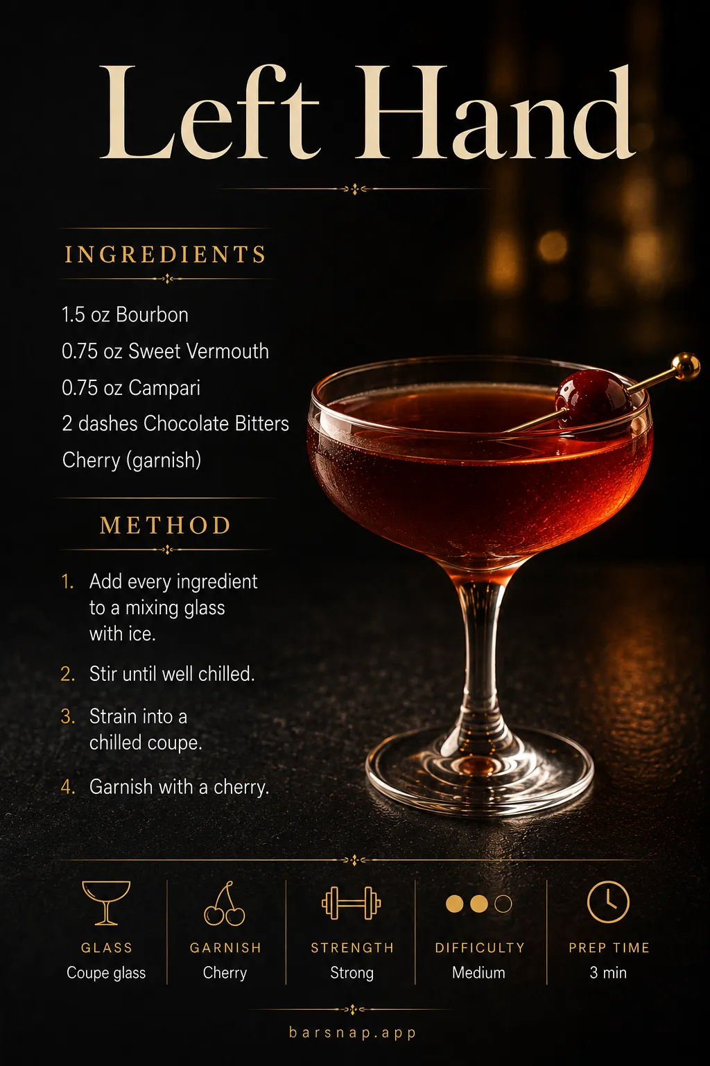 Left Hand recipe infographic
