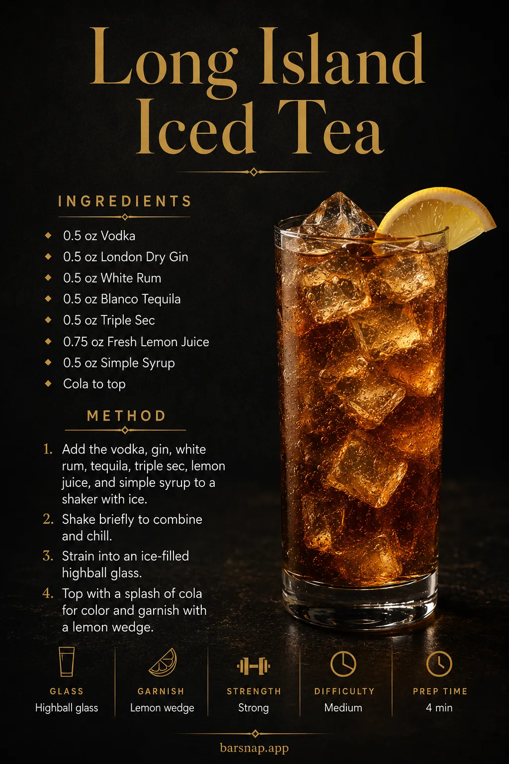 Long Island Iced Tea recipe infographic
