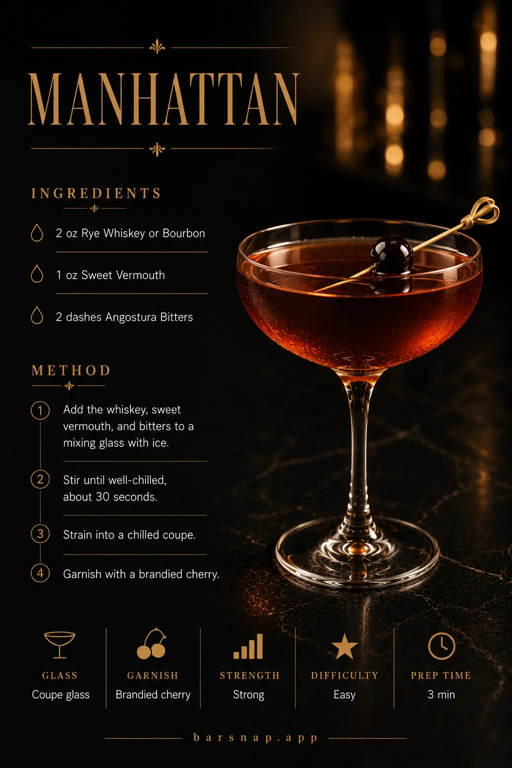 Manhattan recipe infographic