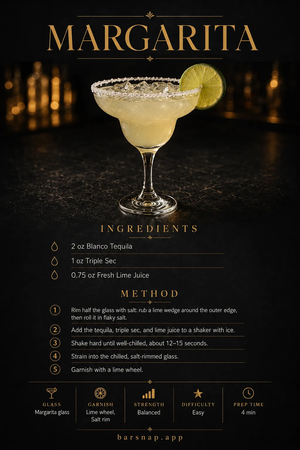 Margarita recipe infographic
