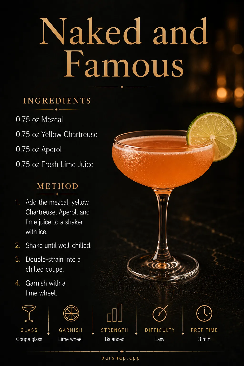 Naked and Famous recipe infographic