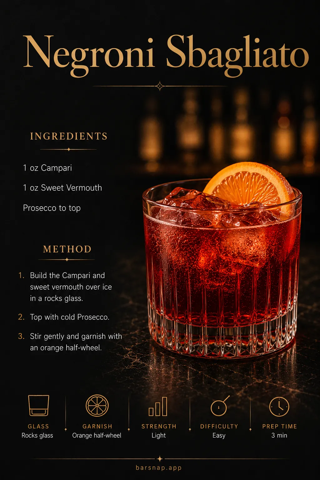 Negroni Sbagliato recipe infographic