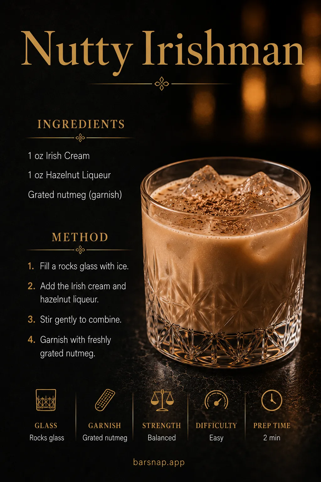 Nutty Irishman recipe infographic